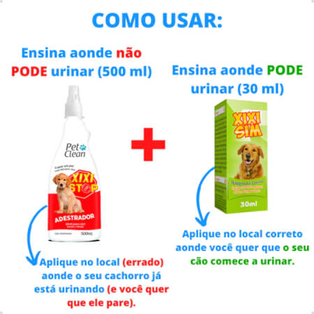 Kit Educador Canino 3 em 1: Pare Mordidas + Xixi Stop + Pipi Certo